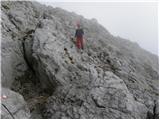 Planina Podvežak - Ojstrica